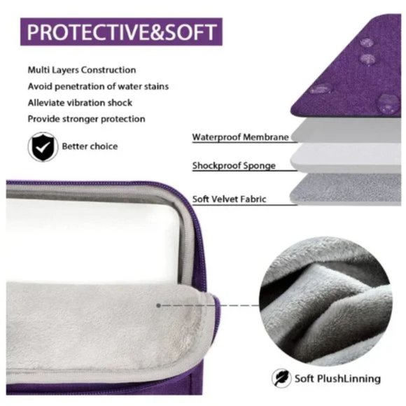 Waterproof Laptop Bag Carrying Case with Shoulder Strap,Slim ComputerPurple - Picture 3 of 5